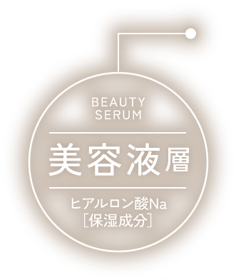 美容液層